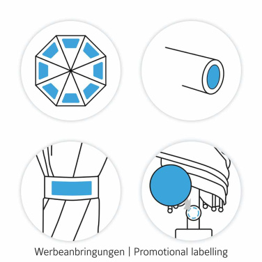 FARE ÖkoBrella automaatne vihmavari taaskasutatud PET-kattega ja puidust käepidemega logoga – tootefoto
