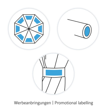 FARE® Seam värviliste õmblustega keskmine automaatne vihmavari logoga – tootefoto